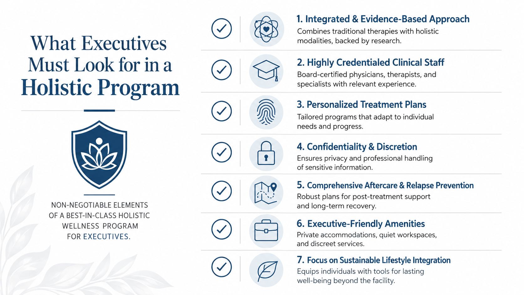 An infographic detailing seven essential components for executive holistic wellness programs in a professional corporate setting.