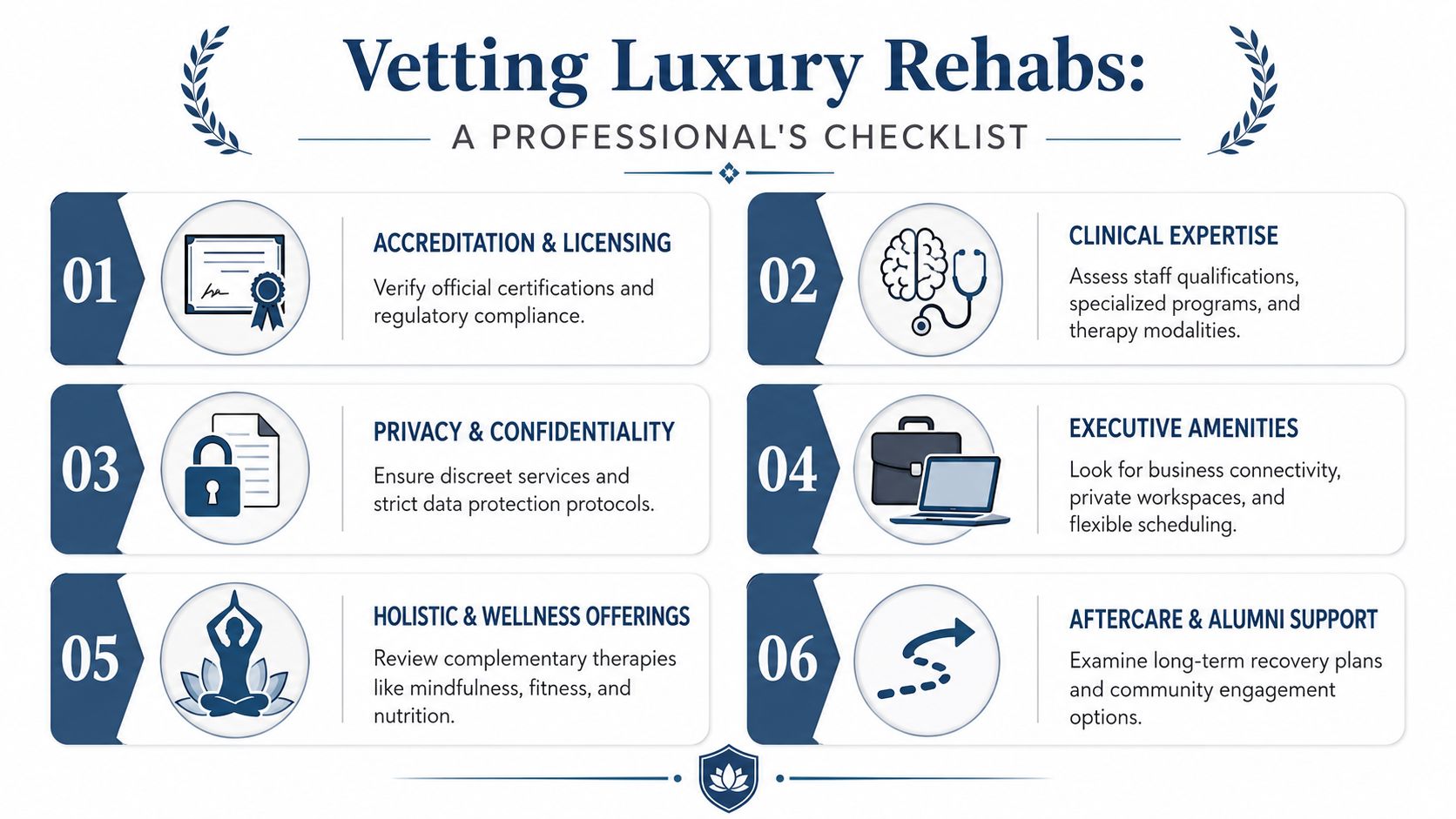 A professional checklist for vetting luxury rehab facilities, detailing six essential criteria for high-end recovery services.