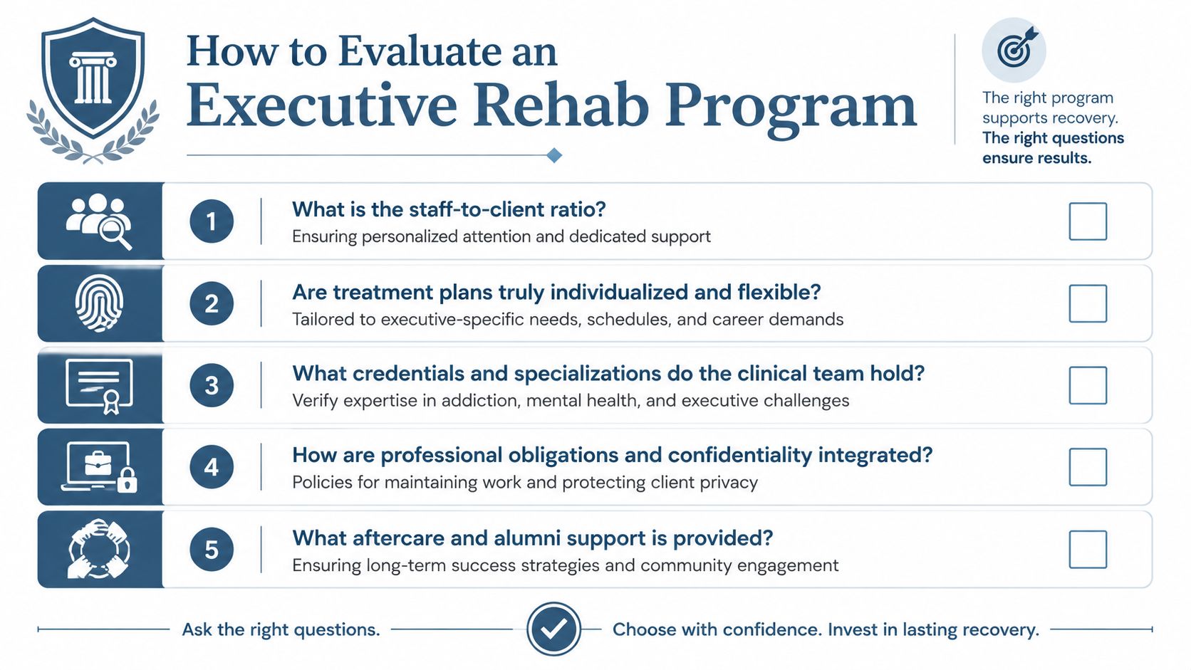 A checklist infographic titled How to Evaluate an Executive Rehab Program with five key questions.