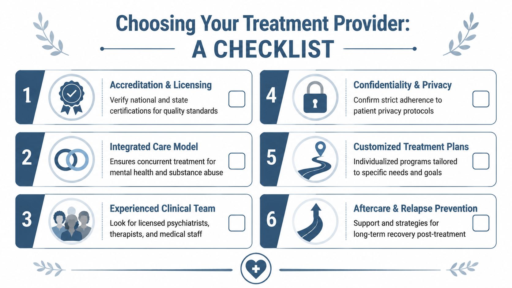 A checklist for choosing a treatment provider for mental health and substance abuse with six key criteria.