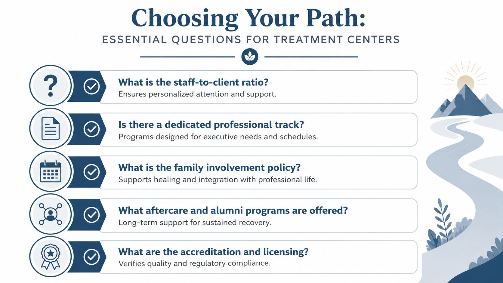 An infographic titled Choosing Your Path, featuring five essential questions to ask when evaluating treatment centers.