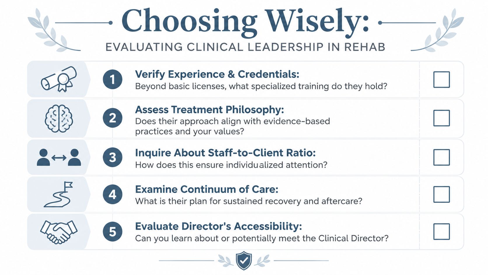 A checklist infographic titled Choosing Wisely for evaluating clinical leadership in rehabilitation treatment centers.