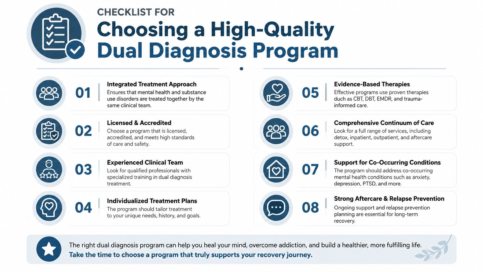 An infographic checklist for choosing a high-quality dual diagnosis program for addiction and mental health recovery.