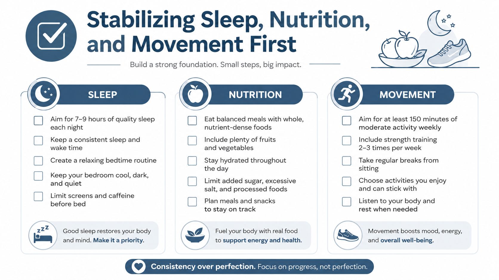 A wellness infographic outlining tips for improving health through better sleep, nutrition, and regular physical activity habits.