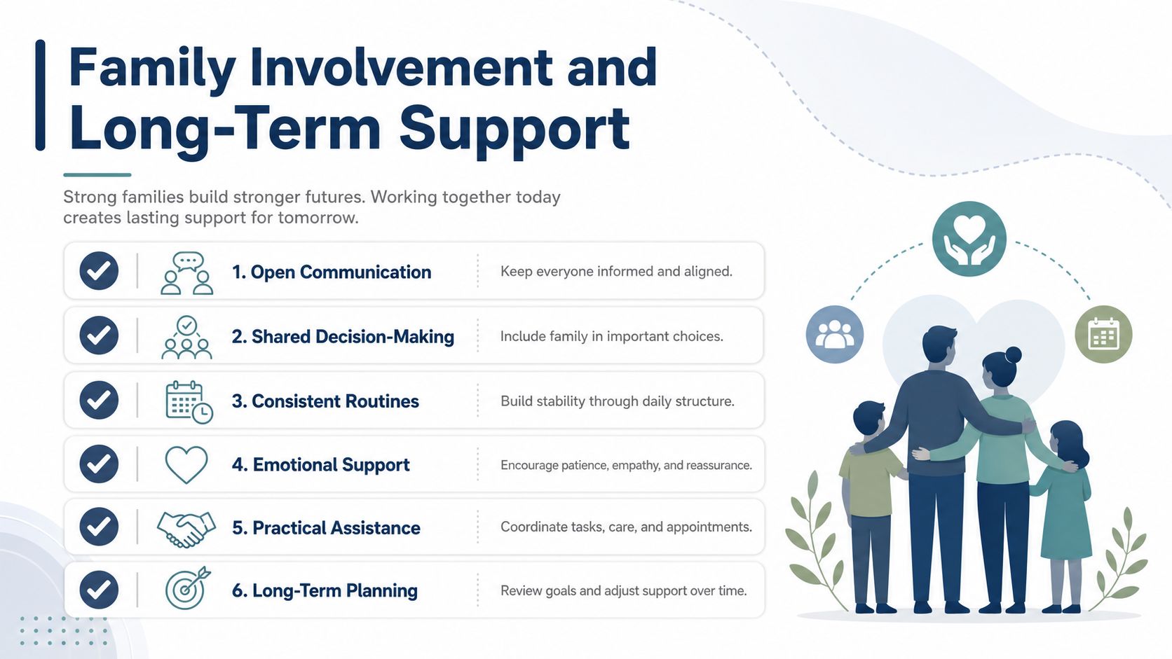 An infographic titled Family Involvement and Long-Term Support illustrating six strategies for building strong, supportive family systems.