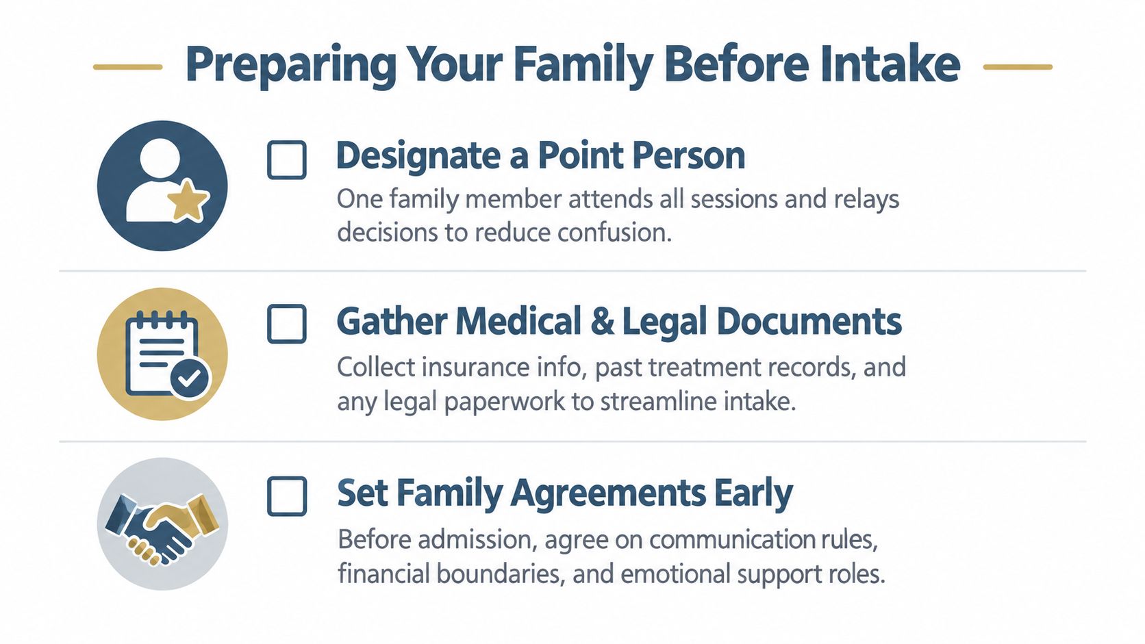A list of three steps for families to prepare before an intake session, featuring helpful icons.