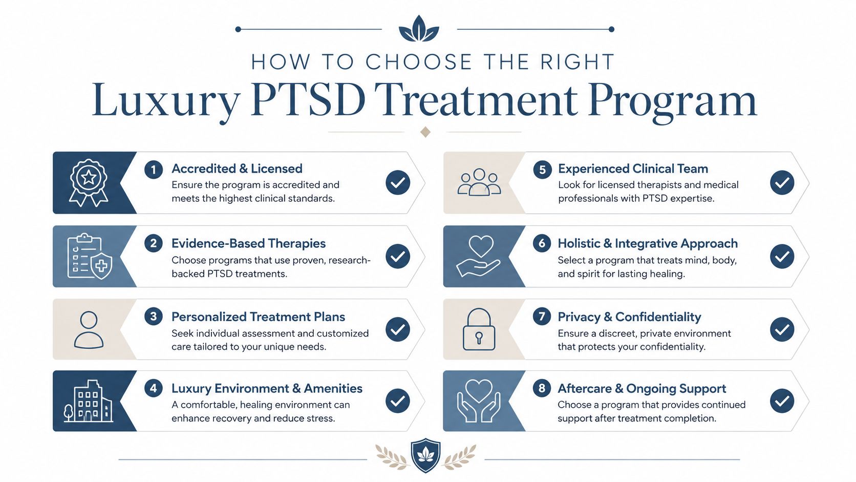 An infographic titled How to Choose the Right Luxury PTSD Treatment Program, listing eight essential evaluation criteria.