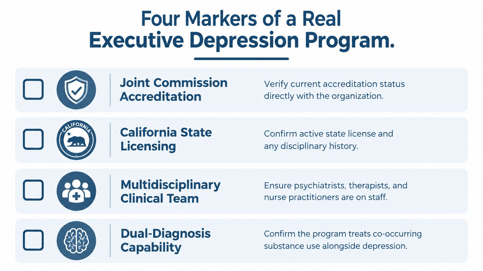 A checklist showing four important criteria to look for when choosing an executive depression treatment program.