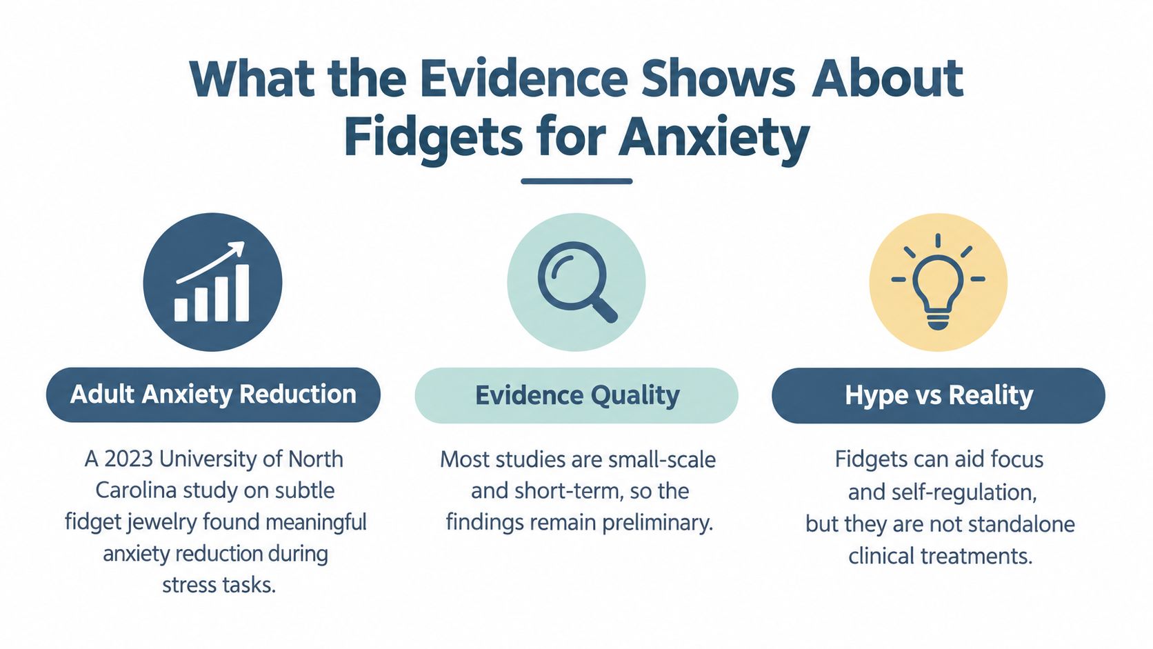 An infographic summarizing research findings on the effectiveness of using fidget tools for managing adult anxiety.